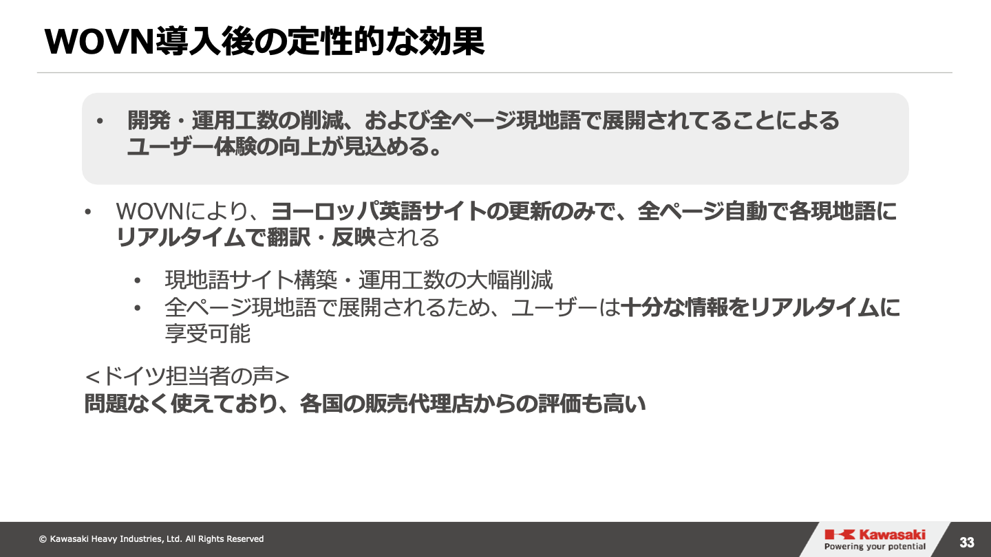 WOVN導入後の定性的な効果