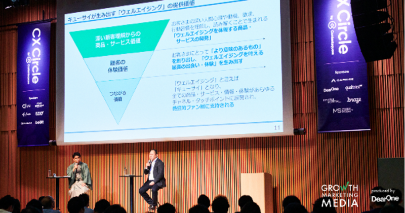 Contentsquare Japan カントリーマネージャー　伊奈 憲一郎氏＆キューサイ 代表取締役社長　佐伯 澄氏