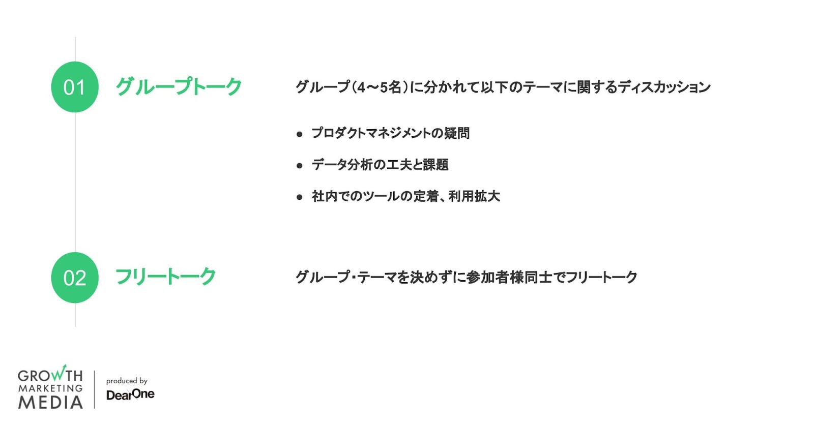 Growth MeetUpアジェンダ