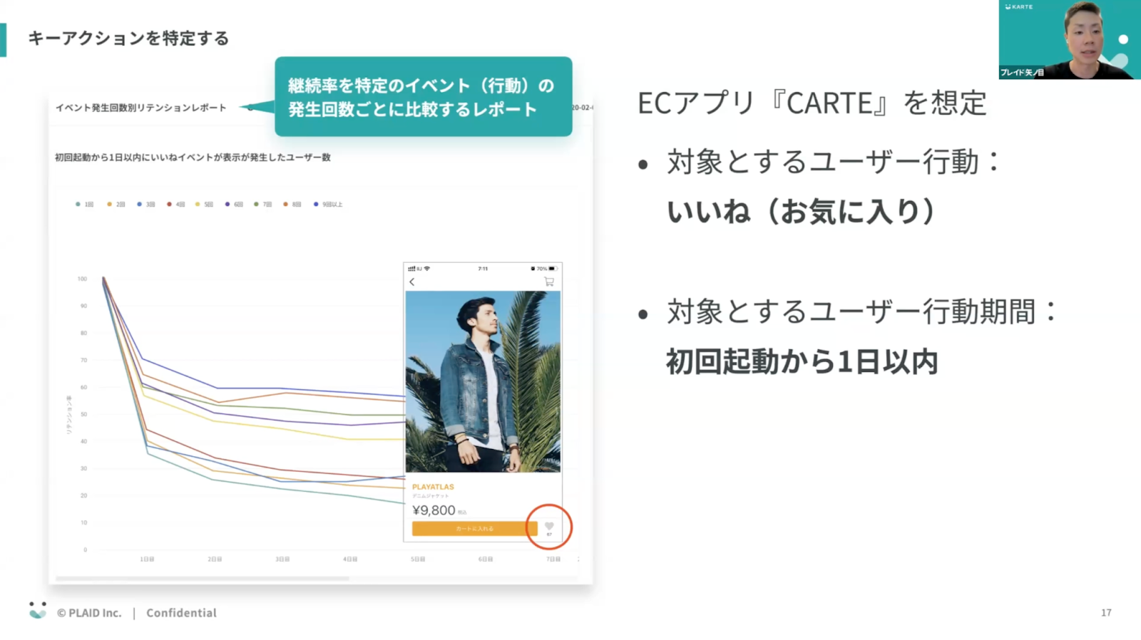キーアクションを特定する