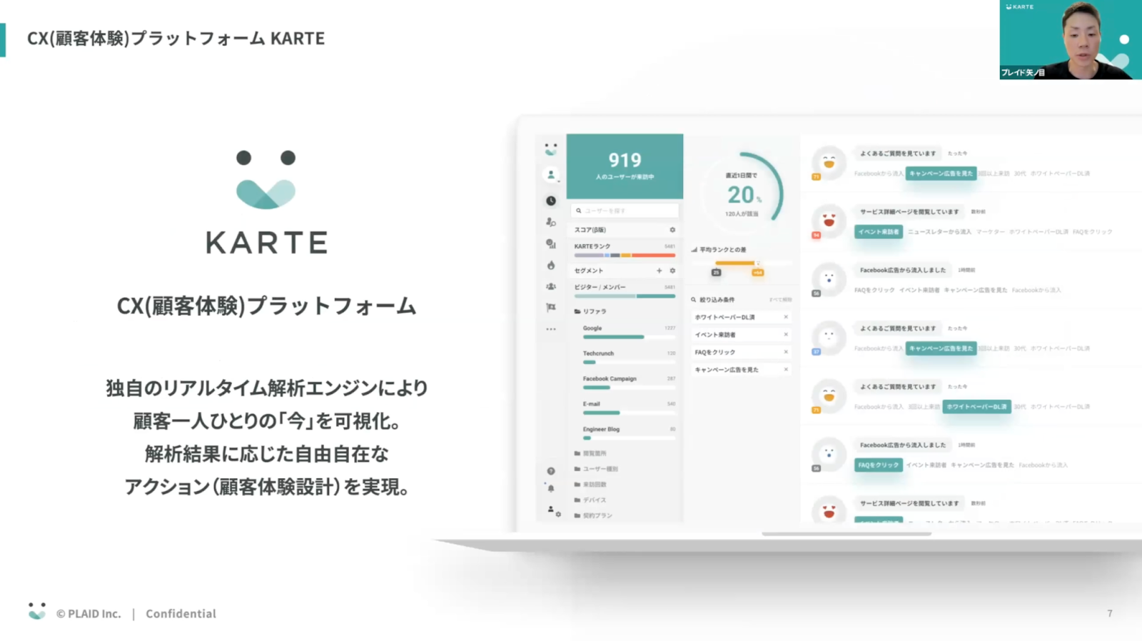 CX（顧客体験）プラットフォームKARTE