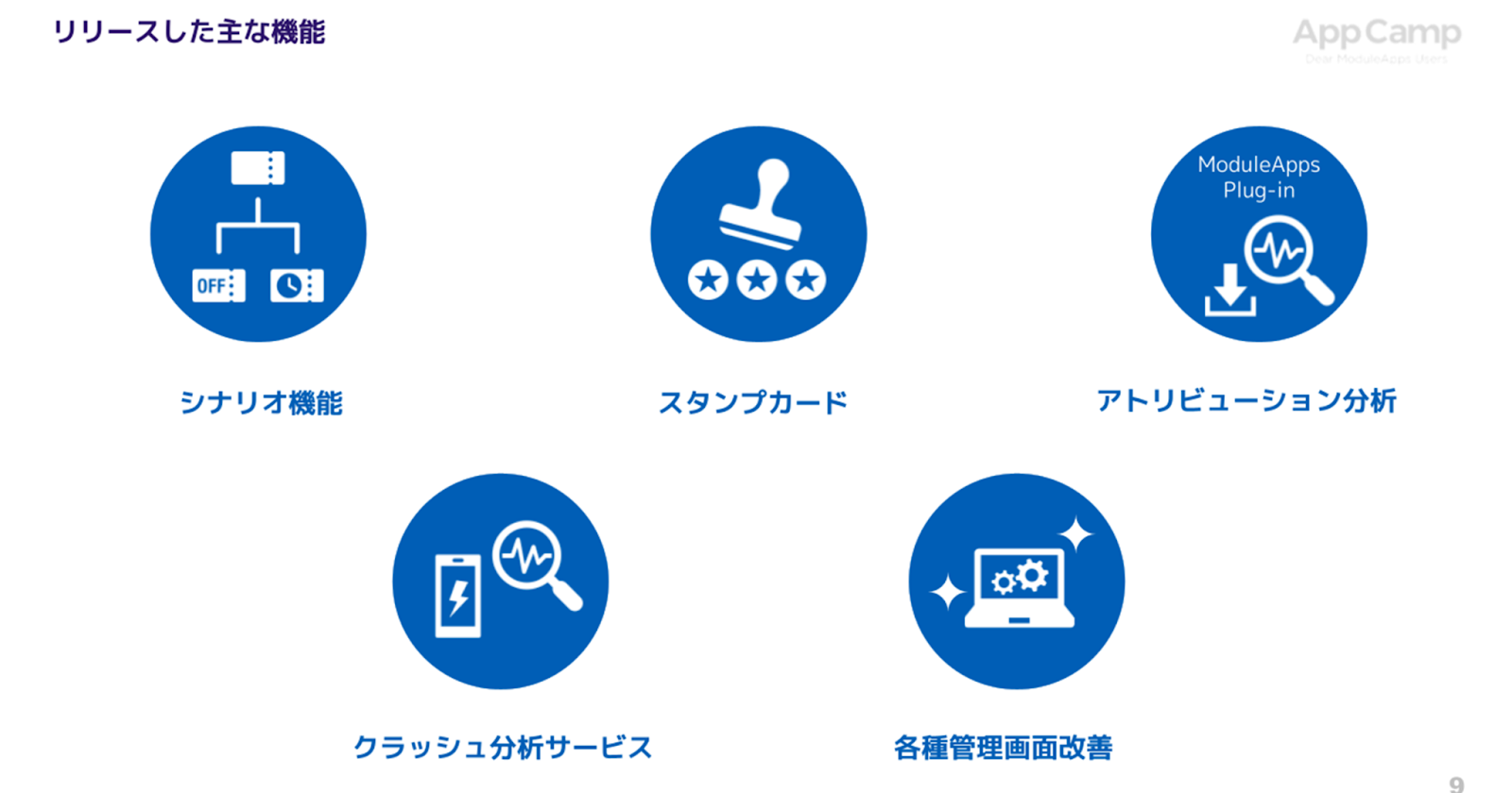 リリースした主な機能