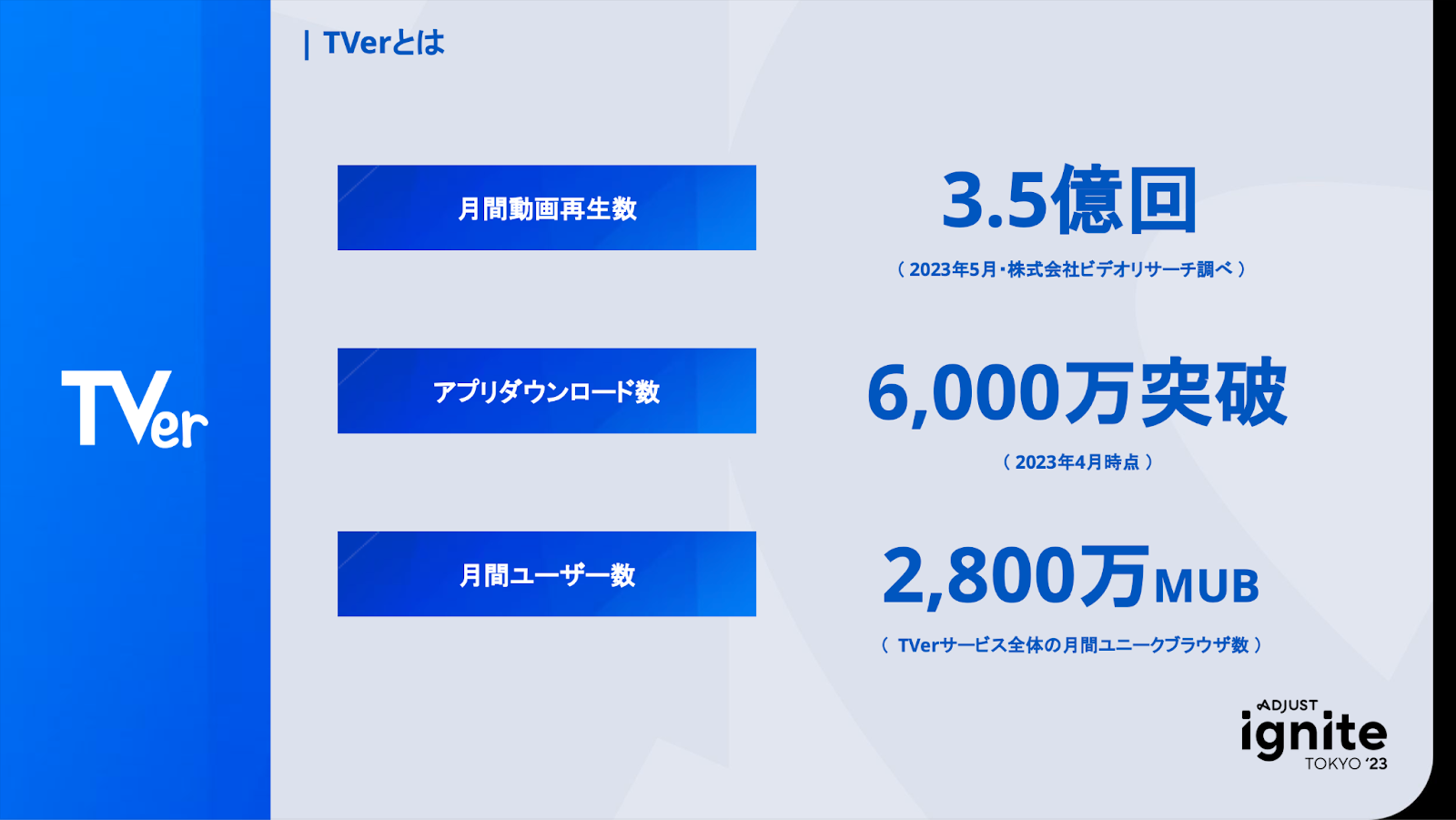 TVerとは2