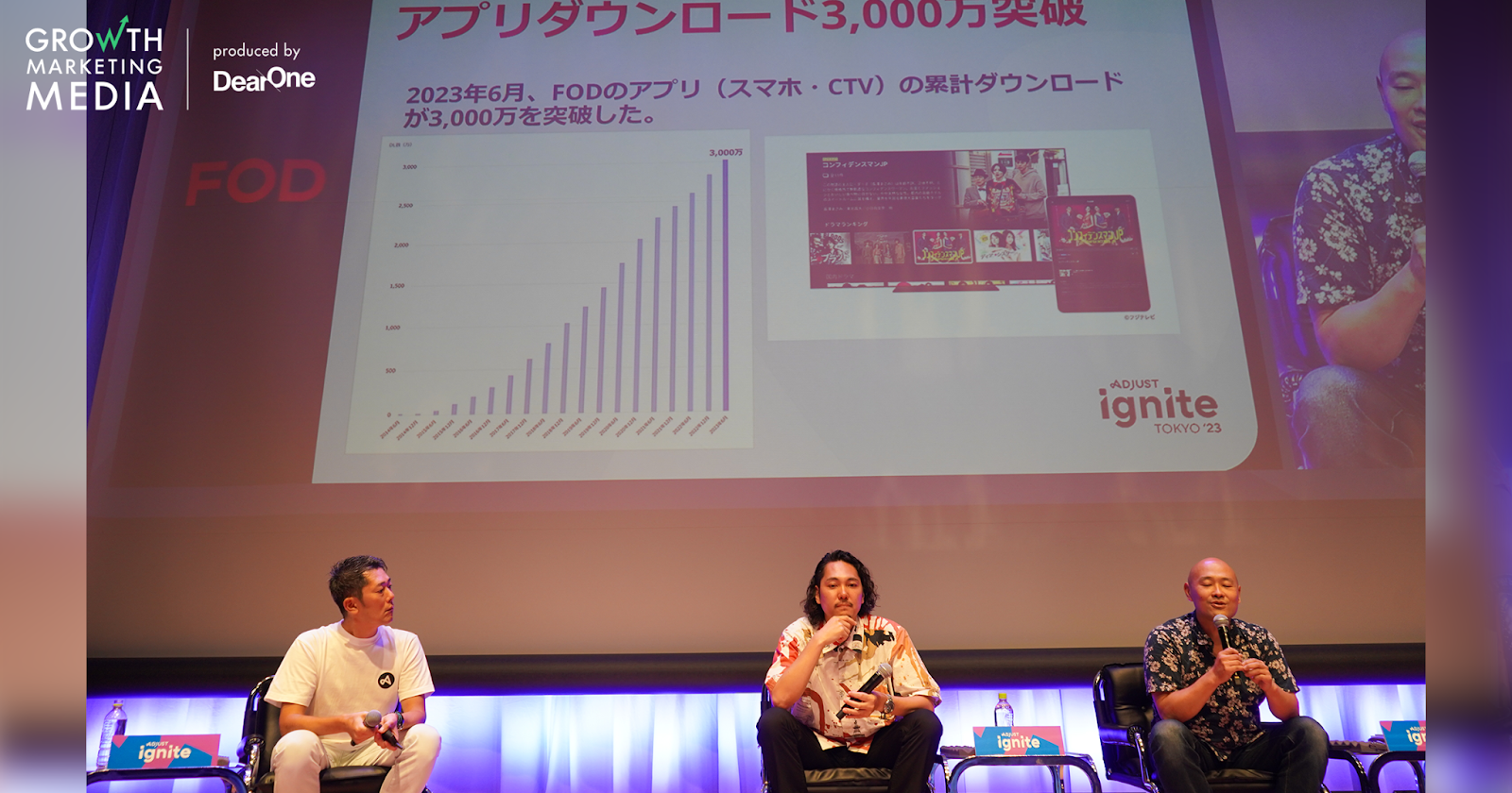 adjust株式会社 ゼネラルマネージャー 佐々 直紀氏、AbemaTV シニアプロダクトマネージャー 綾瀬 龍一氏、株式会社フジテレビジョン プラットフォーム事業部長 野村 和生氏