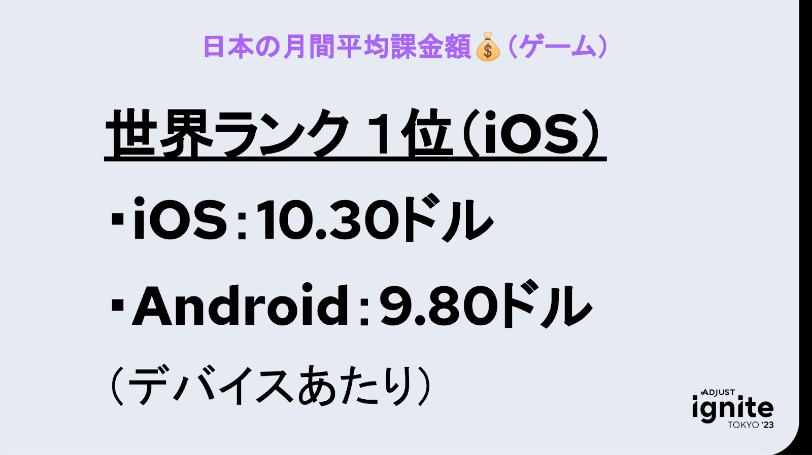 日本の月間平均課金額（ゲーム）