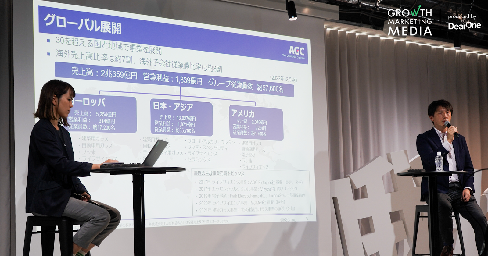 AGC株式会社 広報・IR部社内ブランディングチームリーダー　土居 義岳 氏