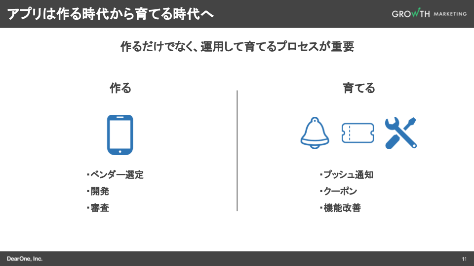 アプリは作る時代から育てる時代へ