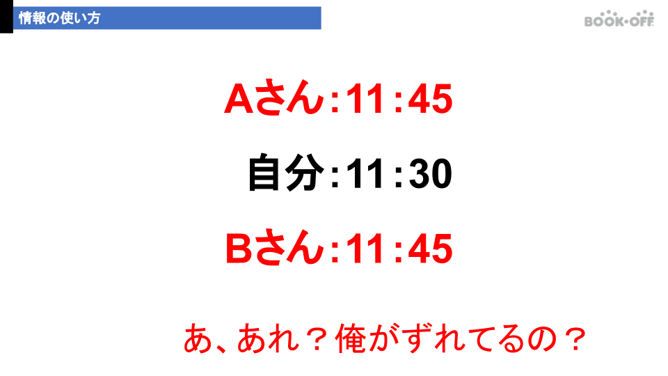 情報の使い方3