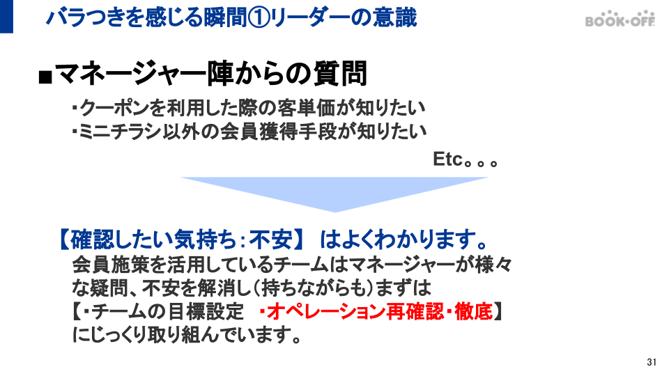 バラつきを感じる瞬間1リーダーの意識