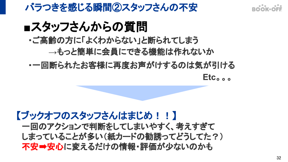 バラつきを感じる瞬間2スタッフさんの不安
