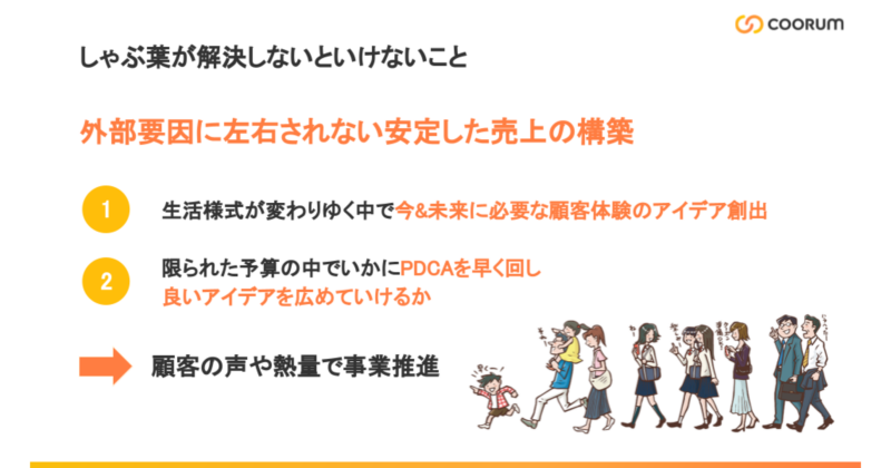 しゃぶ葉が解決しないといけないこと