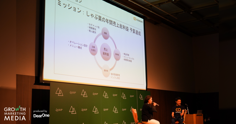 株式会社すかいらーくホールディングス マーケティング本部 (メニュー・プロモ統括) リーダー 岡田 智子 氏 と 株式会社Asobica 事業推進室責任者 兼・セールス部 マネージャー 佐藤 頌太 氏