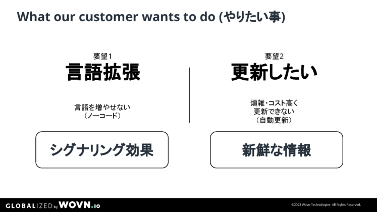 What our customer wants to do