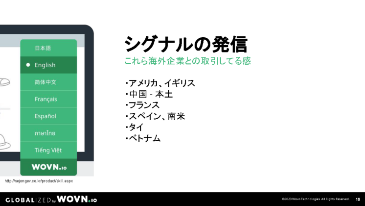 シグナルの発信