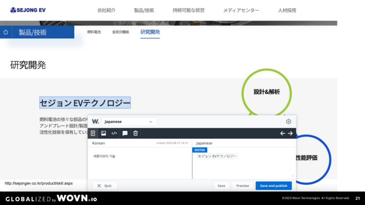 セジョンEV社のWebサイト2