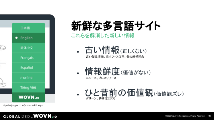 新鮮な多言語サイト