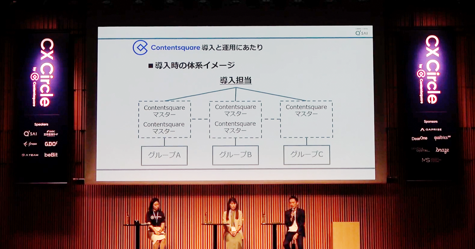 導入時の体系イメージ１