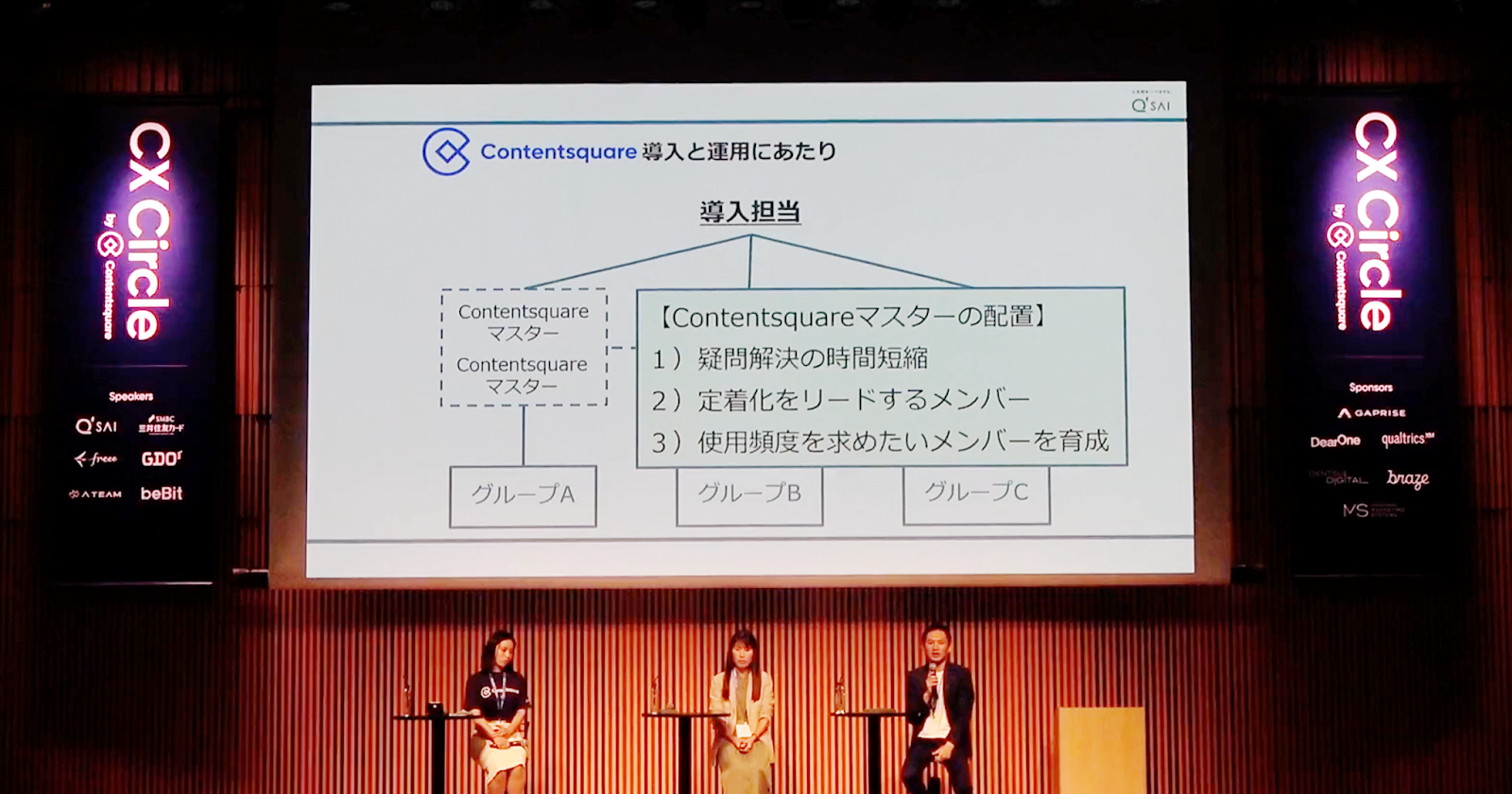 導入時の体系イメージ３