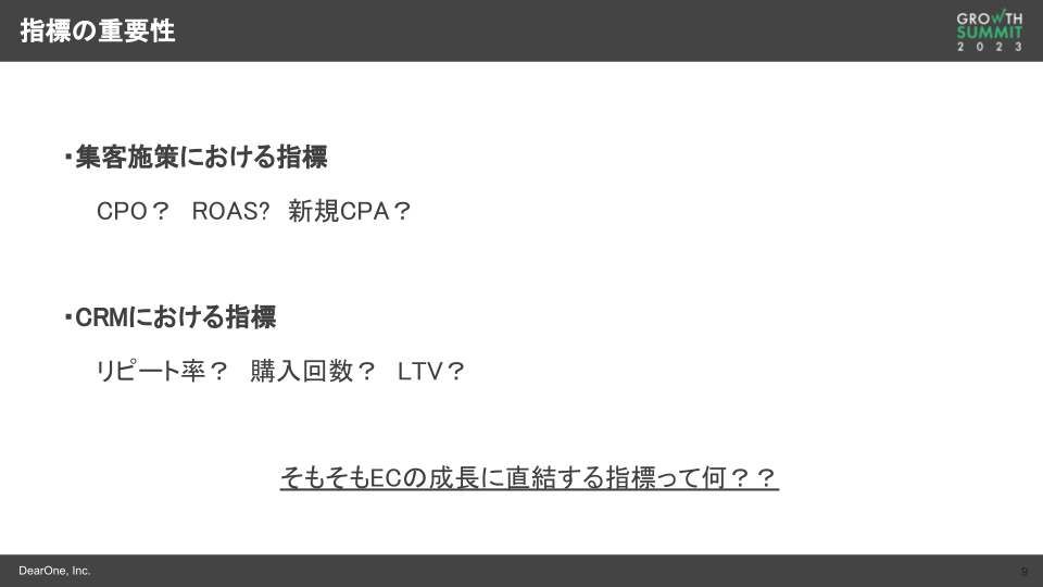 ECビジネスにおける指標の重要性