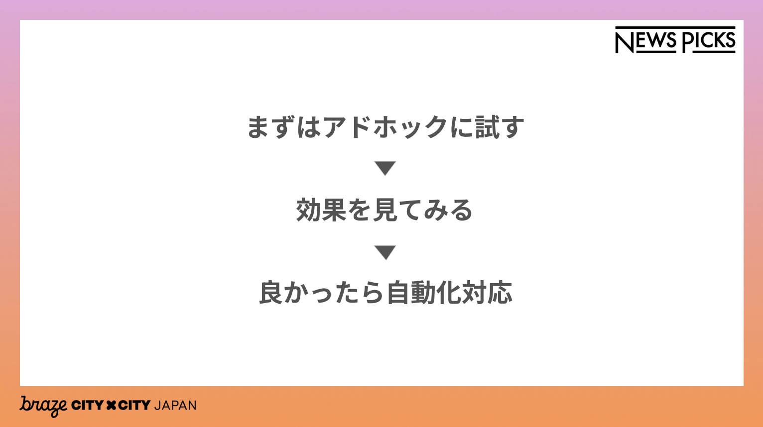 まずはアドホックに試す