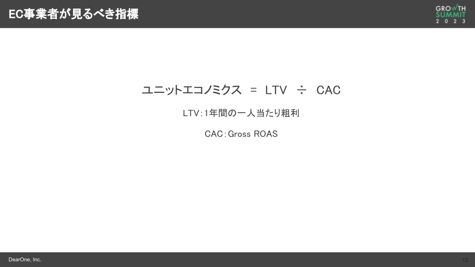 EC事業者が見るべき指標：ユニットエコノミクス