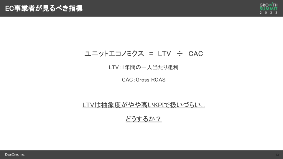 EC事業者が見るべき指標：ユニットエコノミクス2
