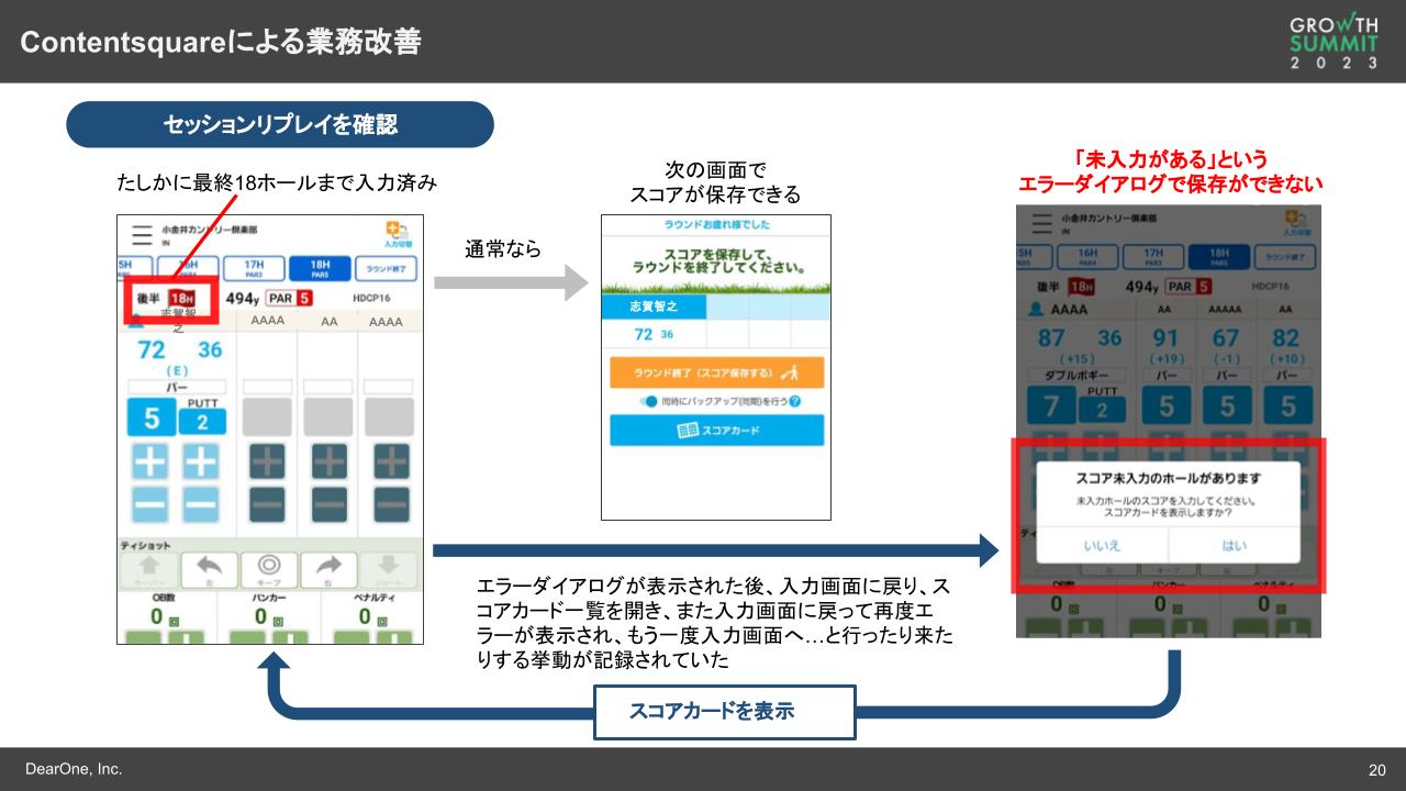 Contentsquareによるよる業務改善3
