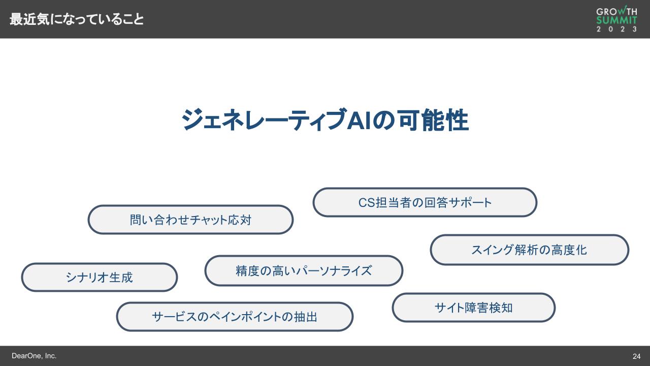 最近気になっていること：ジェネレーティブAIの可能性
