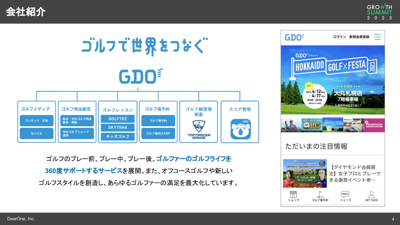 GDO会社紹介