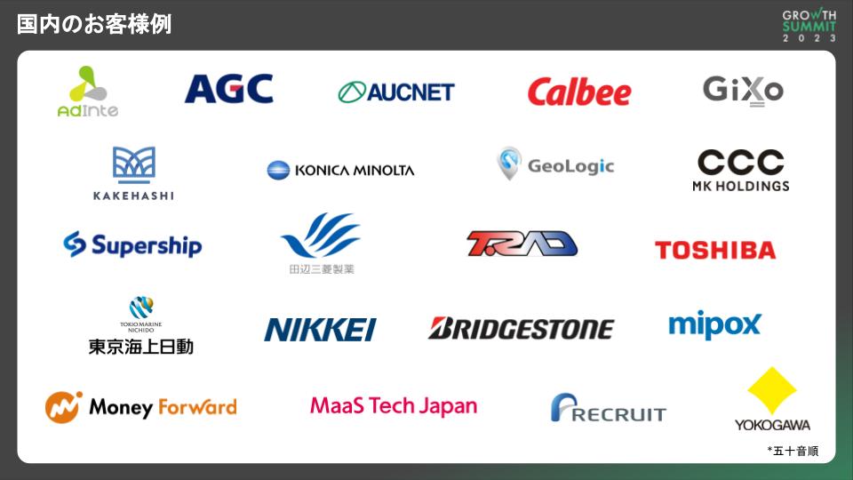 国内のお客様例
