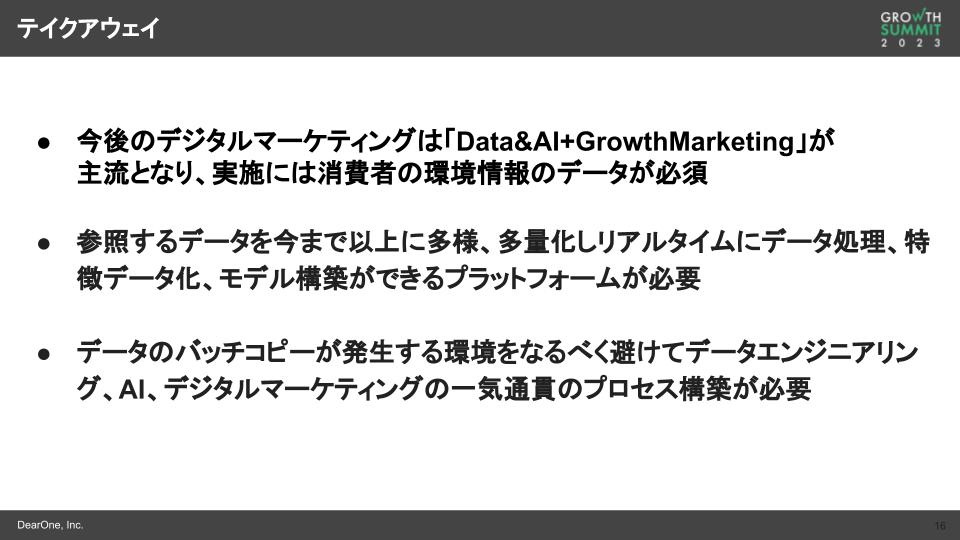 「データ&AI」時代のデジタルマーケティングの今日と未来：テイクアウェイ