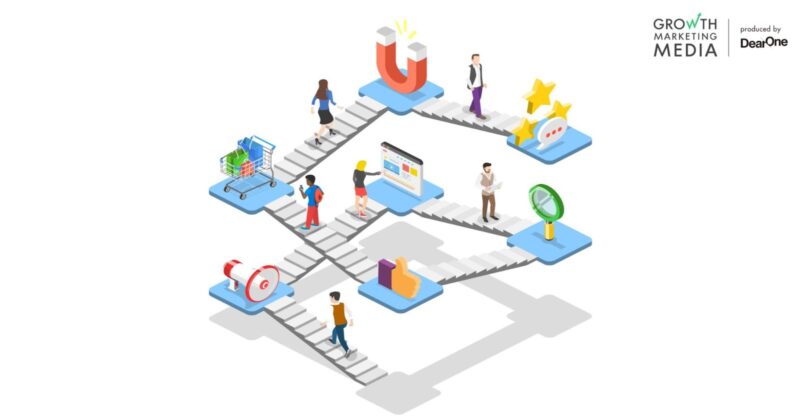 オムニチャネル戦略のメリット