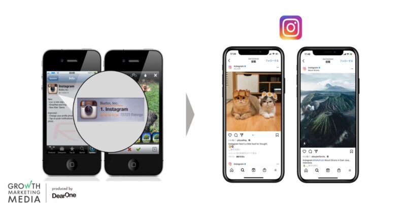 Instagram(Burbn)の例2