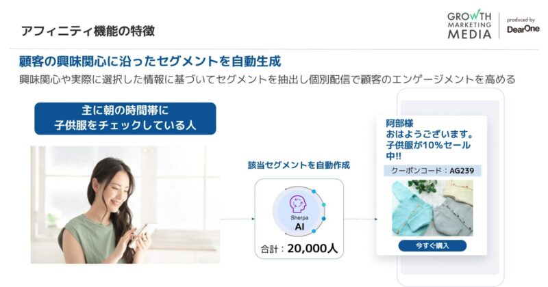 アフィニティ機能とは