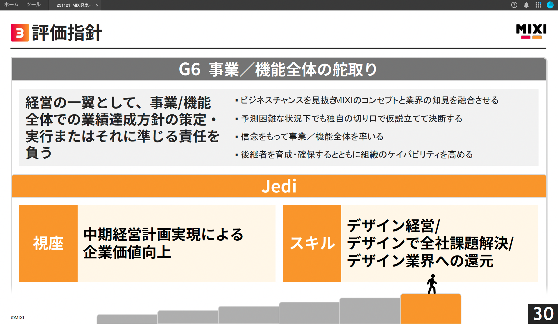 評価指針（G6）