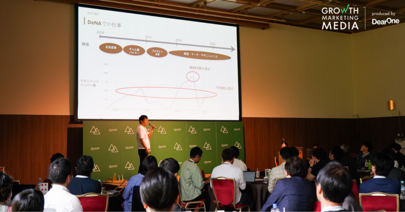 株式会社ディー・エヌ・エー コンテンツ企画部 部長 今西 陽介 氏