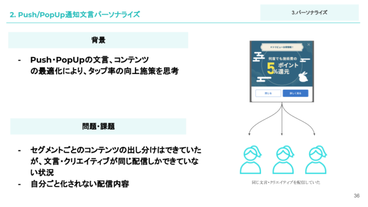 2「Push/PopUp通知文言パーソナライズ」