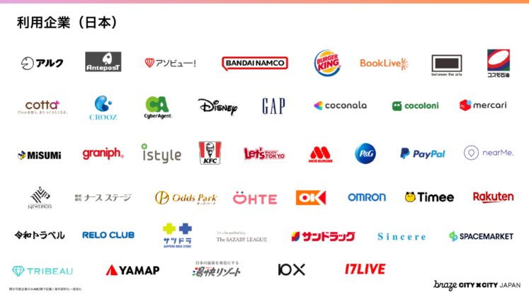Braze利用企業（日本）