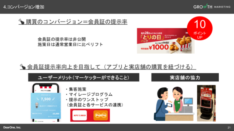 KFC公式アプリのコンバージョン増加