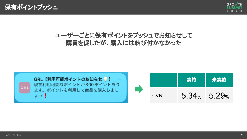 保有ポイントプッシュ