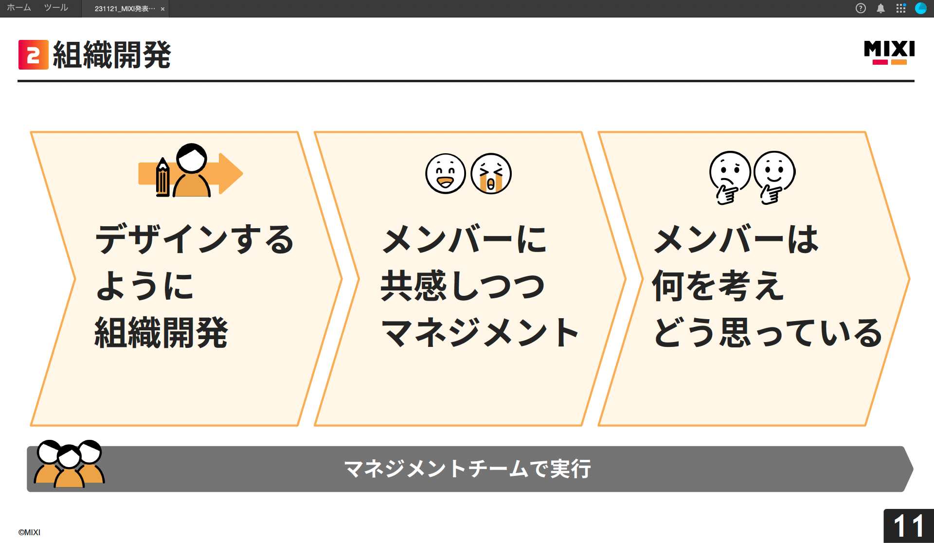 組織開発の考え方
