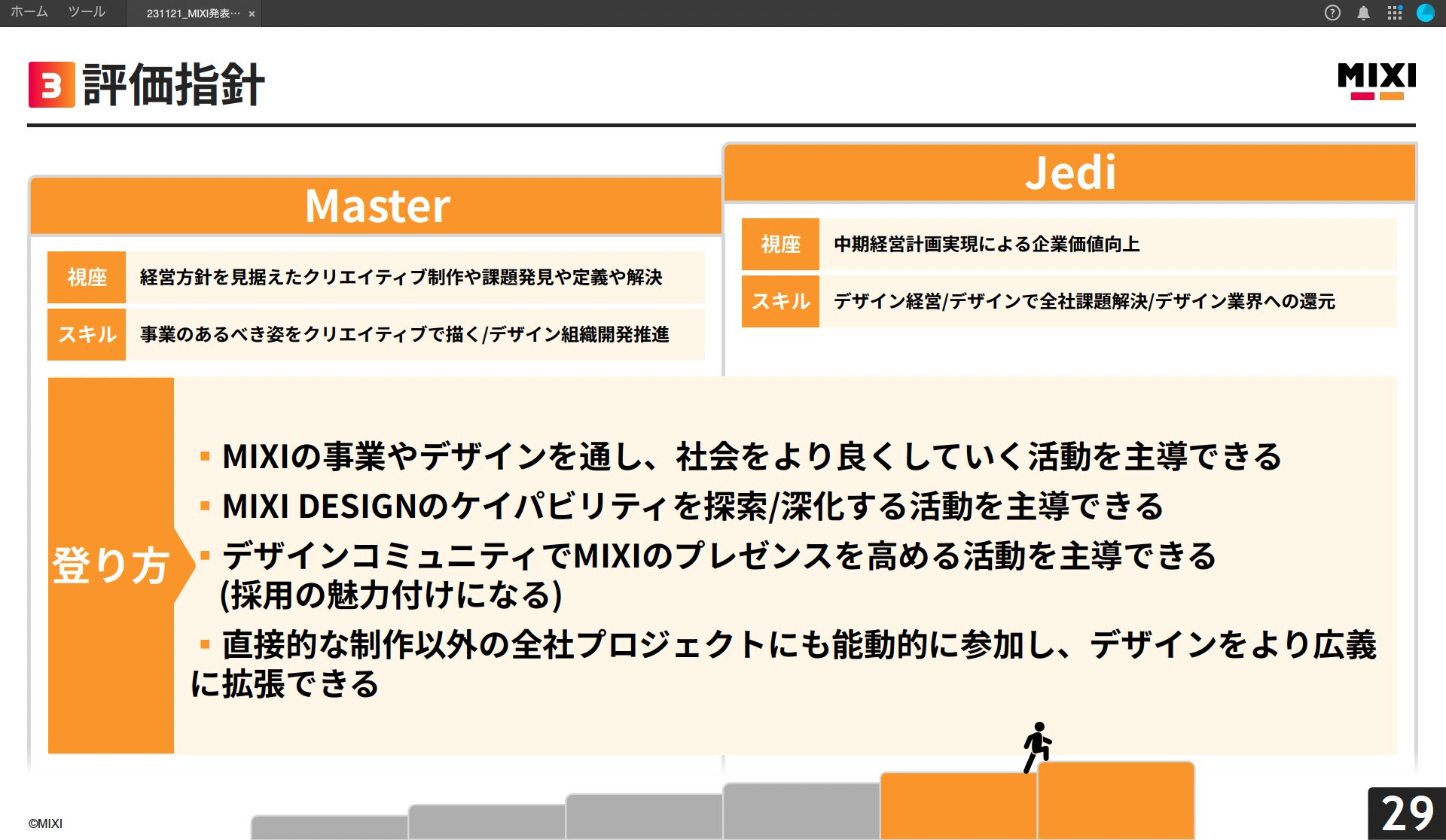 評価指針（MasterからJedi）