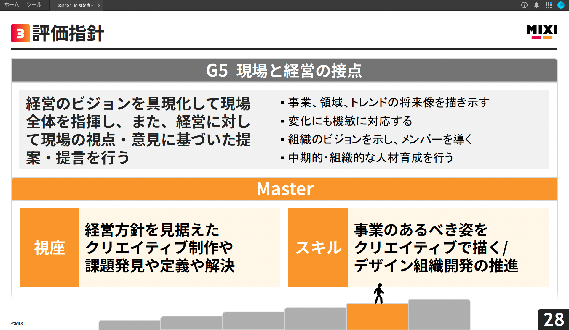 評価指針（G5）