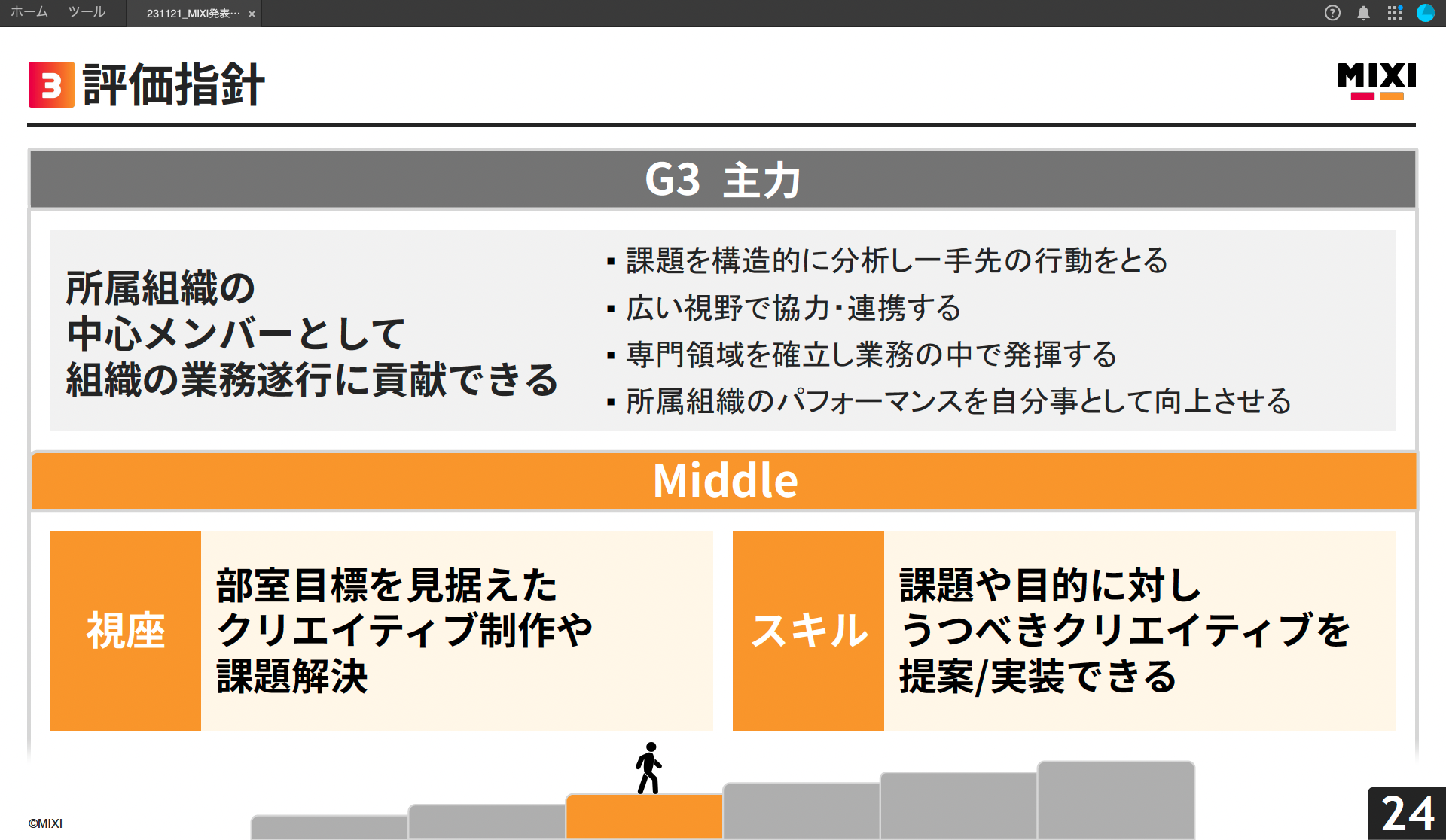 評価指針（G3）