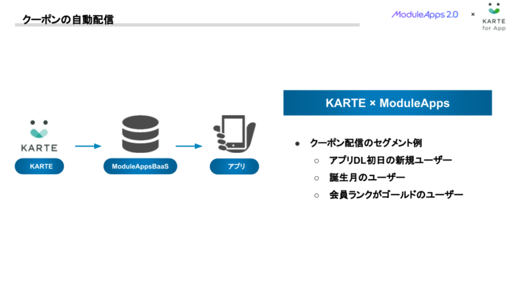 クーポンの自動配信