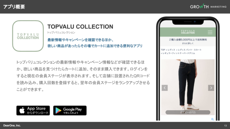トップバリュコレクションアプリ概要