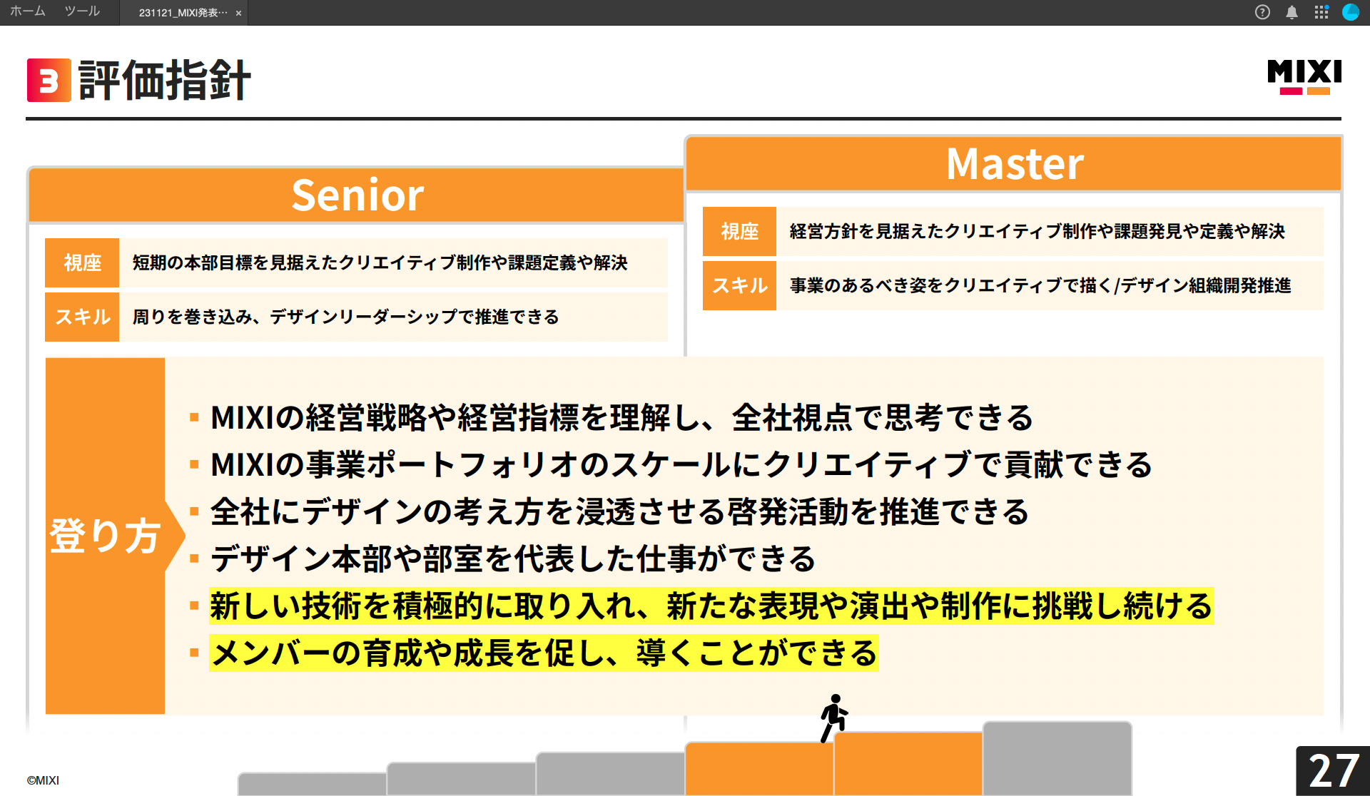 評価指針（SeniorからMasterへの登り方）
