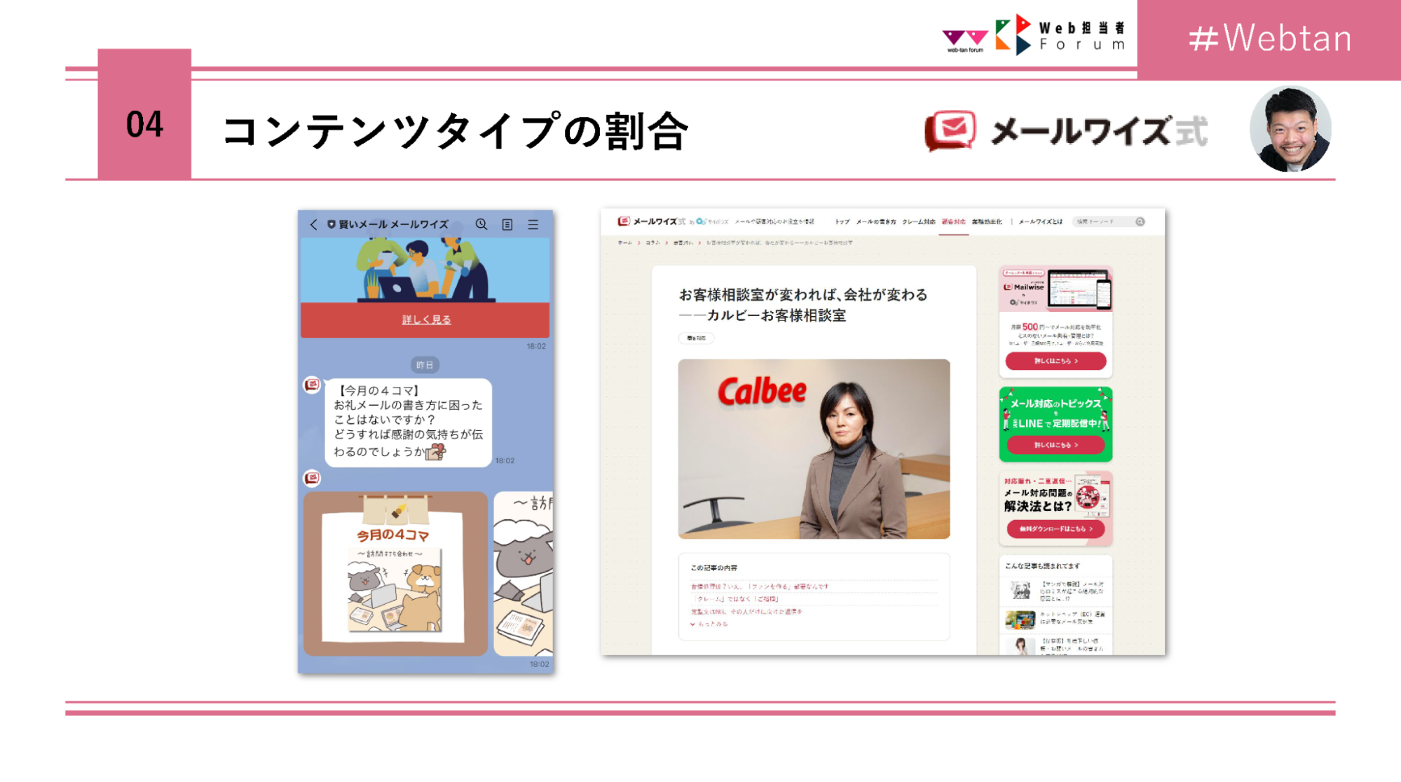 コンテンツタイプの割合(メールワイズ式)