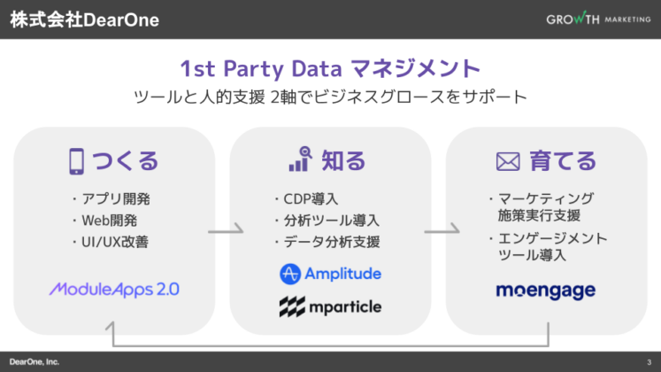 レビュー用）ユーザーインタビュー活用ウェビナー