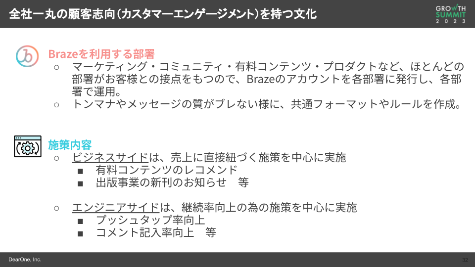 全社一丸の顧客志向（カスタマーエンゲージメント）を持つ文化